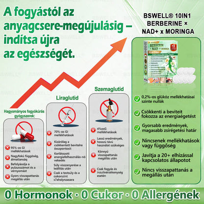 💚BSWELL® Nano mikrotűs karcsúsító tapasz (Naponta egyszer már 28 napon belül látható változások láthatók) Alkalmas: elhízás kezelésére, szív- és érrendszeri egészségre, cukorbetegség kezelésére, alvási apnoéra és bélrendszeri problémákra🍀🍀