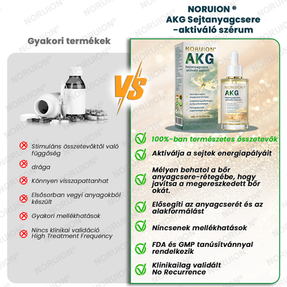 👩‍⚕️ NORUION® AKG Sejtszintű Metabolikus Aktiváló Szérum 🔥🔥
