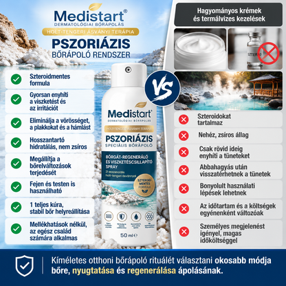 Medistart® PSZORIÁZIS SPECIÁLIS BŐRÁPOLÓ