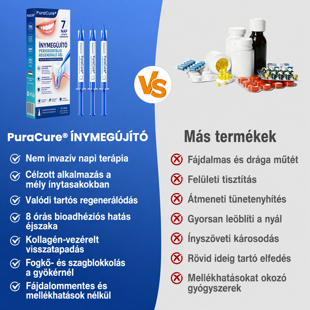 🇭🇺👨‍⚕️✅🦷 PuraCure® ÍNYMEGÚJÍTÓ – Parodontális helyreállító gél🧂